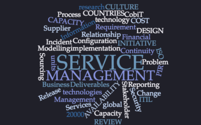 Unveiling ITIL 4: Revolutionizing Service Management in the Digital Age
